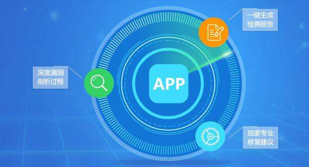 App数据加密方式、app数据安全解决方式 -北京mk体育手机站官方网站入口公司