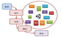 手机mk体育手机站官方网站入口流程-北京mk体育手机站官方网站入口公司