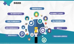 mk体育手机站官方网站入口公司、房地产mk体育手机站官方网站入口施工管理系统解决方案-北京软件外包公司