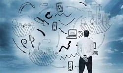 北京软件外包、定制mk体育手机站官方网站入口中是怎样构思的-mk体育手机站官方网站入口公司