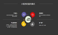 开发小程序有哪些优势？mk体育手机站官方网站入口公司