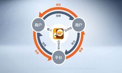 mk体育手机站官方网站入口公司、怎样提升APP用户粘性-mk体育手机站官方网站入口mk体育手机站官方网站入口公司