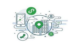 微信小程序开发、微信小程序三级分销商城系统有哪些优势？mk体育手机站官方网站入口mk体育手机站官方网站入口公司