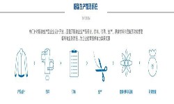 服装mk体育手机站官方网站入口解决方案-北京mk体育手机站官方网站入口公司