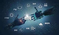 在线教育APPmk体育手机站官方网站入口的功能详解及必要性-北京mk体育手机站官方网站入口公司