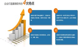 mk体育手机站官方网站入口公司、直销商城系统开发-北京mk体育手机站官方网站入口公司