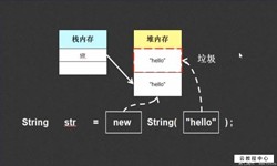 String、StringBuilder、StringBuffer三个之间的区别-北京mk体育手机站官方网站入口公司