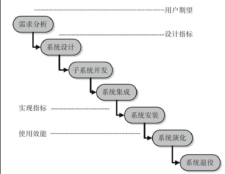 北京mk体育手机站官方网站入口公司-mk体育手机站官方网站入口系统研发